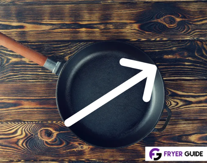 Our Step By Step To Measuring Your Frying Pan